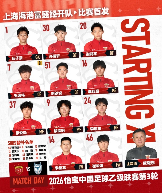 开云体育-中乙联赛第3轮 上海海港富盛经开首发名单